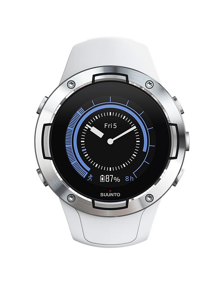 suunto gps Maskim Kompozit A rA nler San. ve Tic. Ltd. A ti